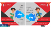 راه اندازی سامانه ارتباط با مخترعان در پارک علم و فناوری البرز جهاددانشگاهی