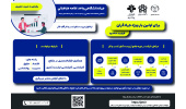 فراخوان دوره جامع تربیت مشاور کسب و کار