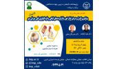 پیشگیری، کنترل و درمان فشارخون با فرآورده‌های گیاهی و فارماکولوژی قلبی عروقی