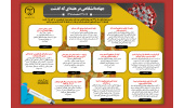 جهاددانشگاهی در هفته‌ای که گذشت