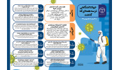 اینفوگرافیک/ اقدامات جهاددانشگاهی در سه هفته‌ی گذشته هم‌زمان با شیوع ویروس کرونا
