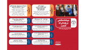 اینفوگرافیک/ از امضای تفاهم‌نامه‌ی استراتژیک با ایران‌خودرو تا کسب رتبه‌ی برتر دانشگاه علم‌وفرهنگ