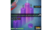 ایسپا؛ حلقهی واسطه بین مردم و حاکمیت/ تاکید بر انعکاس صداهای خاموش
