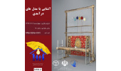 برگزاری وبینار آموزشی «آشنایی با مدل های درآمدی» توسط جهاددانشگاهی واحد اصفهان