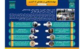 اینفوگرافیک/بازدید مسوولان کشوری از توانمندی‌های جهاددانشگاهی  در تولید سیستم رانش واگن‌های قطار ملی