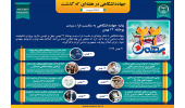 اینفوگرافیک/ بیانیه جهاددانشگاهی به مناسبت فرا رسیدن یوم‌الله ۲۲ بهمن