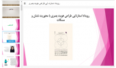 رویداد استارت آپی طراحی هویت بصری در کرج به کار خود پایان داد