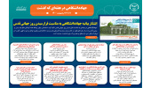 اینفوگرافیک/انتشار بیانیه جهاددانشگاهی به مناسبت فرارسیدن روز جهانی قدس