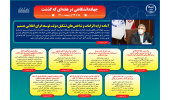 اینفوگرافیک/آماده ارایه الزامات و شاخص‌های تشکیل دولت توسعه‌گرای انقلابی هستیم