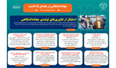 اینفوگرافیک/استقبال از فناوری‌های تولیدی جهاددانشگاهی