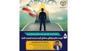 وبینار "فرصت‌ها و نیازهای مشاغل آینده با رشد اینترنت اشیاء" برگزار شد