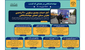 اینفوگرافیک/آغاز احداث مجتمع مسکونی ۲۱۰ واحدی تعاونی مسکن اعضای جهاددانشگاهی