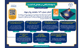اینفوگرافیک/ انتشار شماره ۱۸۳ ماهنامه پیام جهاد