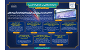 اینفوگرافیک/کشمکشهای سیاسی بزرگترین مانع این نهاد برای انجام ماموریتهایش