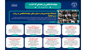 اینفوگرافیک/نمایشگاه توانمندی‌ها و دستاوردهای جهاددانشگاهی به روایت دست‌خط‌ها