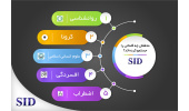 مهم‌ترین موضوعات جستجو شده توسط محققان در SID