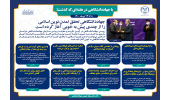 اینفوگرافیک/جهاددانشگاهی تحقق تمدن نوین اسلامی را از چندی پیش به خوبی آغاز کرده است