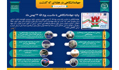 اینفوگرافیک/ بیانیه جهاددانشگاهی به مناسبت یوم الله ۲۲ بهمن ماه