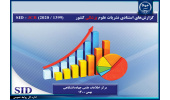 معرفی نشریات برتر کشور در حوزه علوم پزشکی توسط SID/ مشخص شدن سه نشریه برتر به زبان فارسی