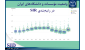 صعود ۸۵ پله‌ای جایگاه جهاددانشگاهی در رتبه‌بندی اس‌آی‌آر