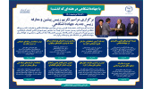 اینفوگرافیک/ برگزاری مراسم تکریم رییس پیشین و معارفه رییس جدید جهاددانشگاهی