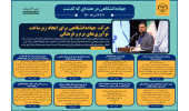 اینفوگرافیک/حرکت جهاددانشگاهی برای ایجاد زیرساخت نوآوری‌های نرم و فرهنگی