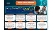 اینفوگرافیک/ برنامه‌های رییس جهاددانشگاهی برای ایجاد زیست‌بوم نوآوریِ نخبگان ایران