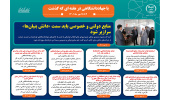 اینفوگرافیک/ منابع دولتی باید سمت «دانش بنیان‌ها» سرازیر شود