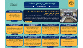 اینفوگرافیک/حمایت از توسعه فعالیت های جهاددانشگاهی در استان خراسان جنوبی