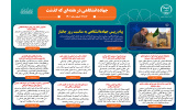 اینفوگرافیک/ پیام رییس جهاددانشگاهی به مناسبت روز جانباز
