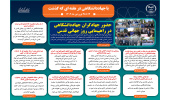 اینفوگرافیک/حضور جهادگران جهاددانشگاهی در راهپیمایی روز جهانی قدس