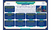 اینفوگرافیک/ پیام تبریک رییس جهاددانشگاهی به مناسبت روز تکریم معلم و گرامیداشت مقام استاد