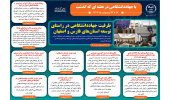 ظرفیت جهاددانشگاهی در راستای توسعه استان‌های فارس و اصفهان