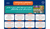 اینفوگرافیک/بهره‌گیری از پیوست‌های فرهنگی و تربیتی در طراحی و اجرای دوره‌های آموزشی جهاددانشگاهی