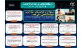 اینفوگرافیک/مسئولان از ظرفیت‌های امیدآفرین جهاددانشگاهی سخن گفتند
