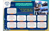 اینفوگرافیک/از چهار محصول فناورانه جدید جهاددانشگاهی رونمایی شد