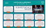 اینفوگرافیک/آغاز اجرای سه کلان پروژه جهاددانشگاهی با حمایت دولت/مرکز نخستی‌سانان این نهاد تا پایان سال راه اندازی می‌شود