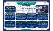 اینفوگرافیک/آمادگی جهاددانشگاهی برای تحقق پیشرفت دانش بنیان در کشور