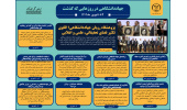 اینفوگرافیک/ پژوهشگاه رویان جهاددانشگاهی؛ الگوی تکثیر فضای تحقیقاتی، علمی و انقلابی