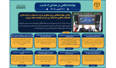 اینفوگرافیک/آمادگی جهاددانشگاهی برای همکاری با وزارت فرهنگ و ارشاد اسلامی