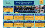 اینفوگرافیک/کمک جهاددانشگاهی به فعال سازی مجدد معادن راکد و راه اندازی شهرک تخصصی گیاهان دارویی در سمنان