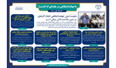 اینفوگرافیک/ماهیت اصلی جهاددانشگاهی انجام کارهای بر زمین مانده و دانش بنیانی است