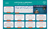 اینفوگرافیک/زنده یاد کاظمی آشتیانی؛ بسیجی عرصه علم و دانش که مرزهای علم را در کشور جابجا کرد