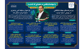 اینفوگرافیک/ ویژه‌برنامه‌های جهاددانشگاهی در پویش «سعید ایران»