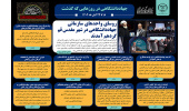 اینفوگرافیک/روسای واحدهای سازمانی جهاددانشگاهی در شهر مقدس قم گردهم آمدند
