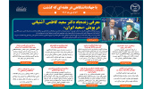 اینفوگرافیک/ گامهای جهاددانشگاهی برای الگوسازی نوجوانان و جوانان در پویش «سعید ایران»