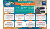 اینفوگرافیک/ظرفیتهای جهاددانشگاهی در خدمت استقلال و تمامیت ارضی جمهوری اسلامی ایران