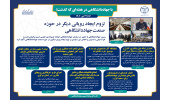 اینفوگرافیک/لزوم ایجاد رویانی دیگر در حوزه صنعت جهاددانشگاهی