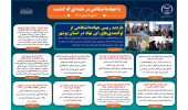 اینفوگرافیک/بازدید رییس جهاددانشگاهی از توانمندی‌های این نهاد در استان بوشهر