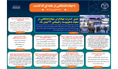 اینفوگرافیک/حضور گسترده جهادگران جهاددانشگاهی در صفوف به هم‌ پیوسته  راهپیمایی ۲۲ بهمن ماه